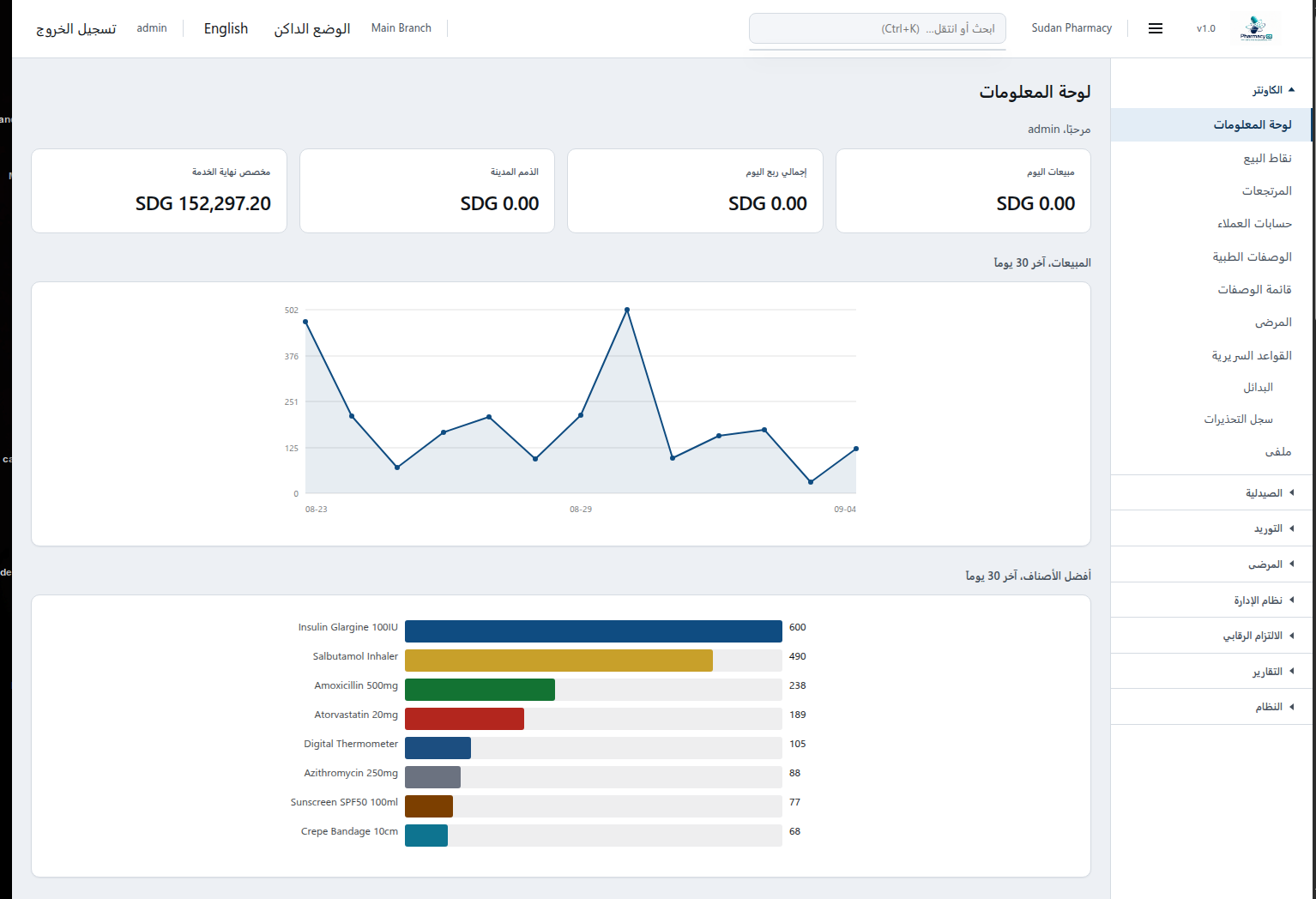 PharmaOS — Pharmacy ERP & POS